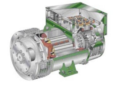 新华镇发电机内部结构图